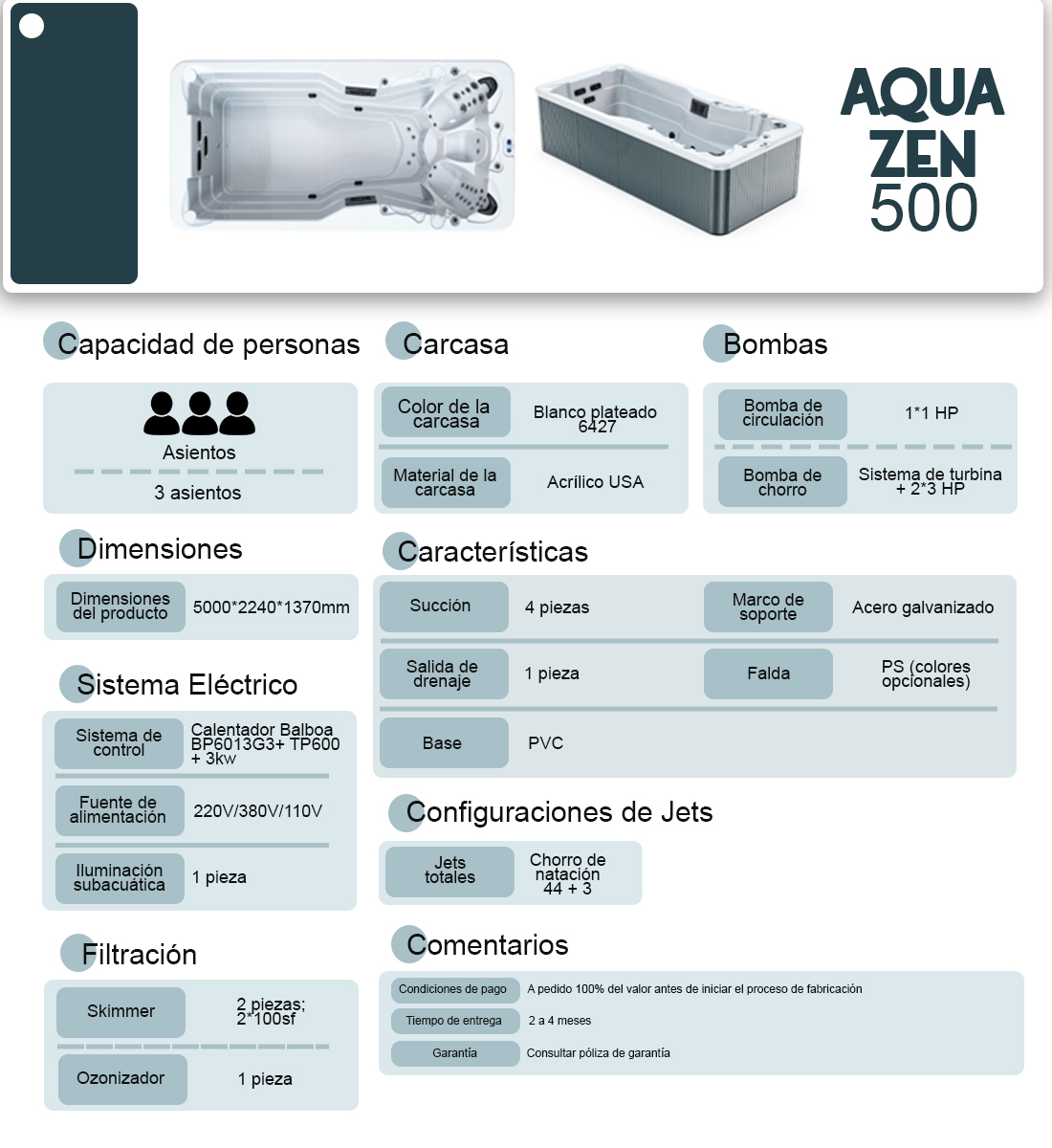 Ficha técnica AquaZen 500