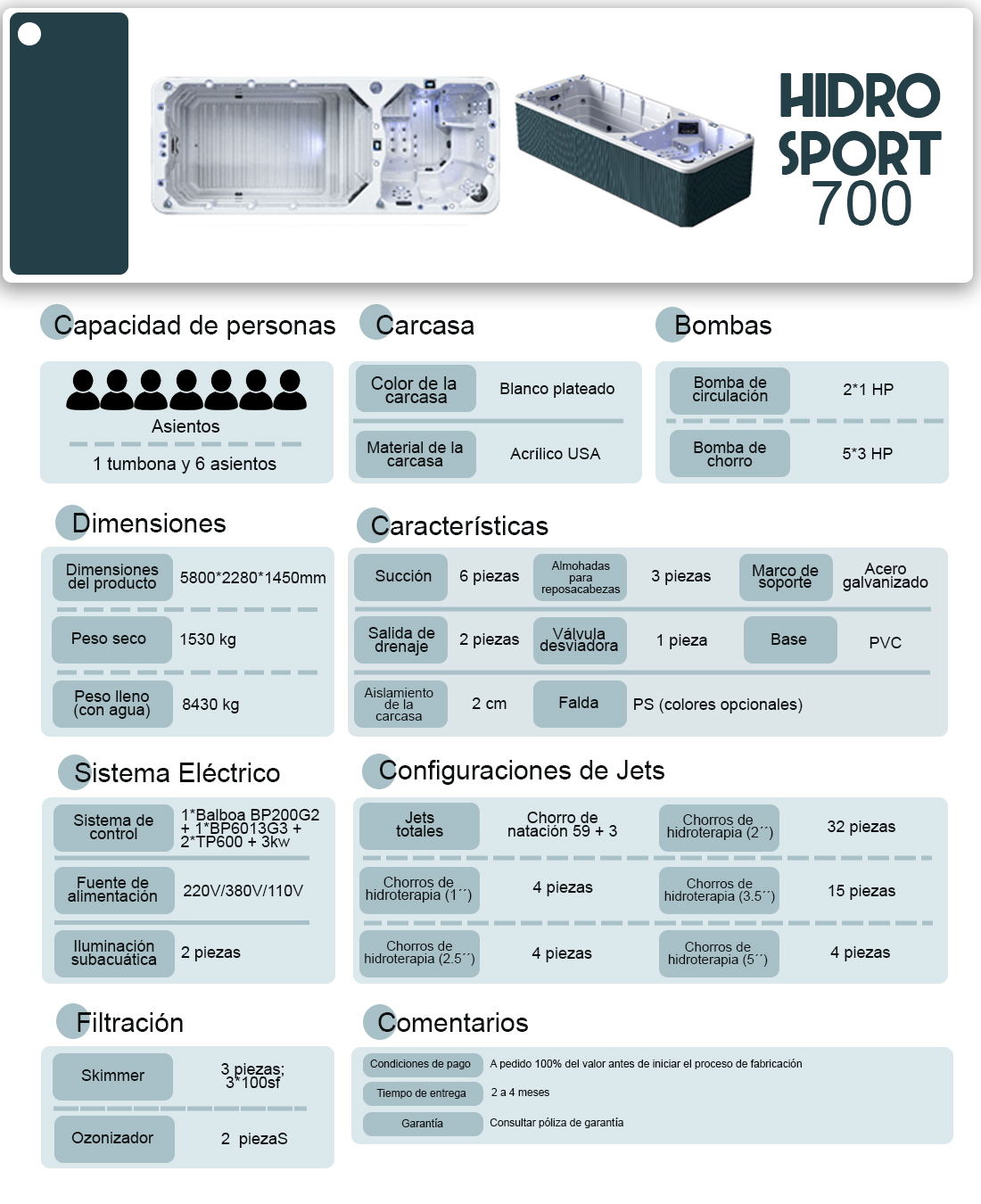 Ficha comercial del SwimSpa HydroSport 700