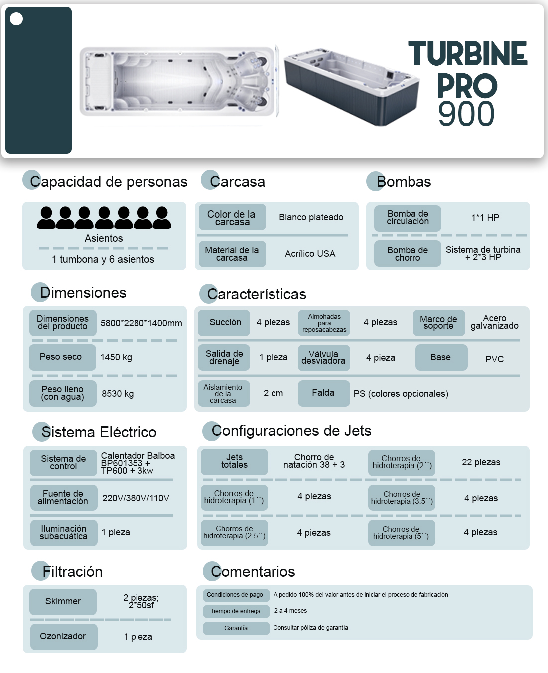 Ficha técnica detallada del SwimSpa TurbinePro 900